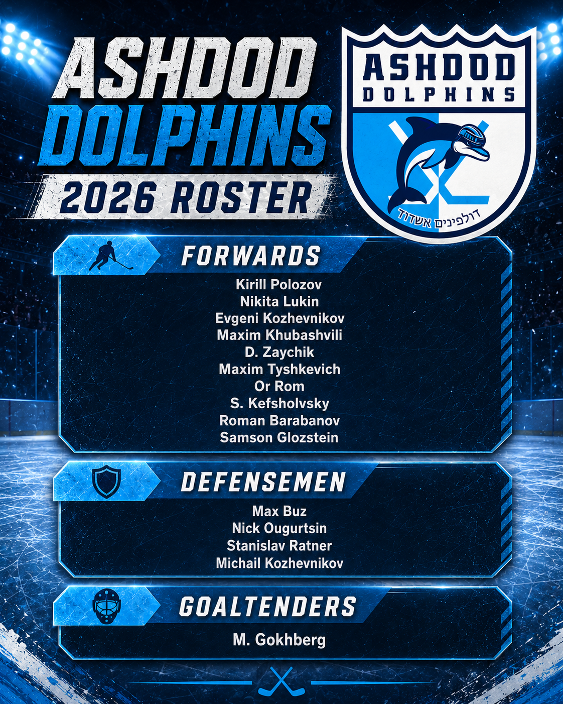 Rosters Revealed: Ashdod Dolphins & Be’er Sheva Ibex Unveil Their 2026 ...
