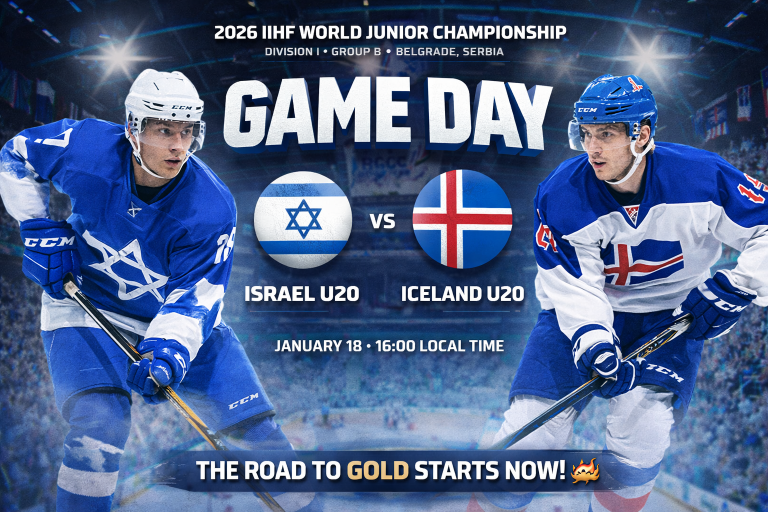 IIHF World Junior Championship – Division II Group B | 2025–2026